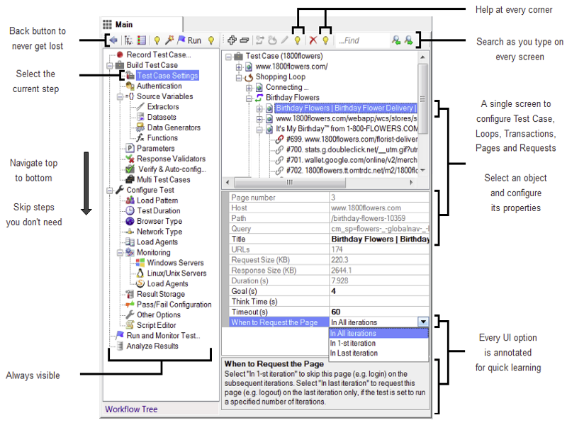 StresStimulus is a stress testing tool.