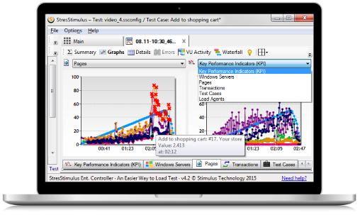 Mobile app load testing analytics