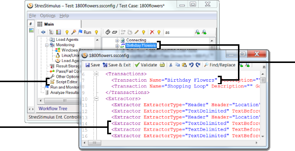 Why load testing web site performance.